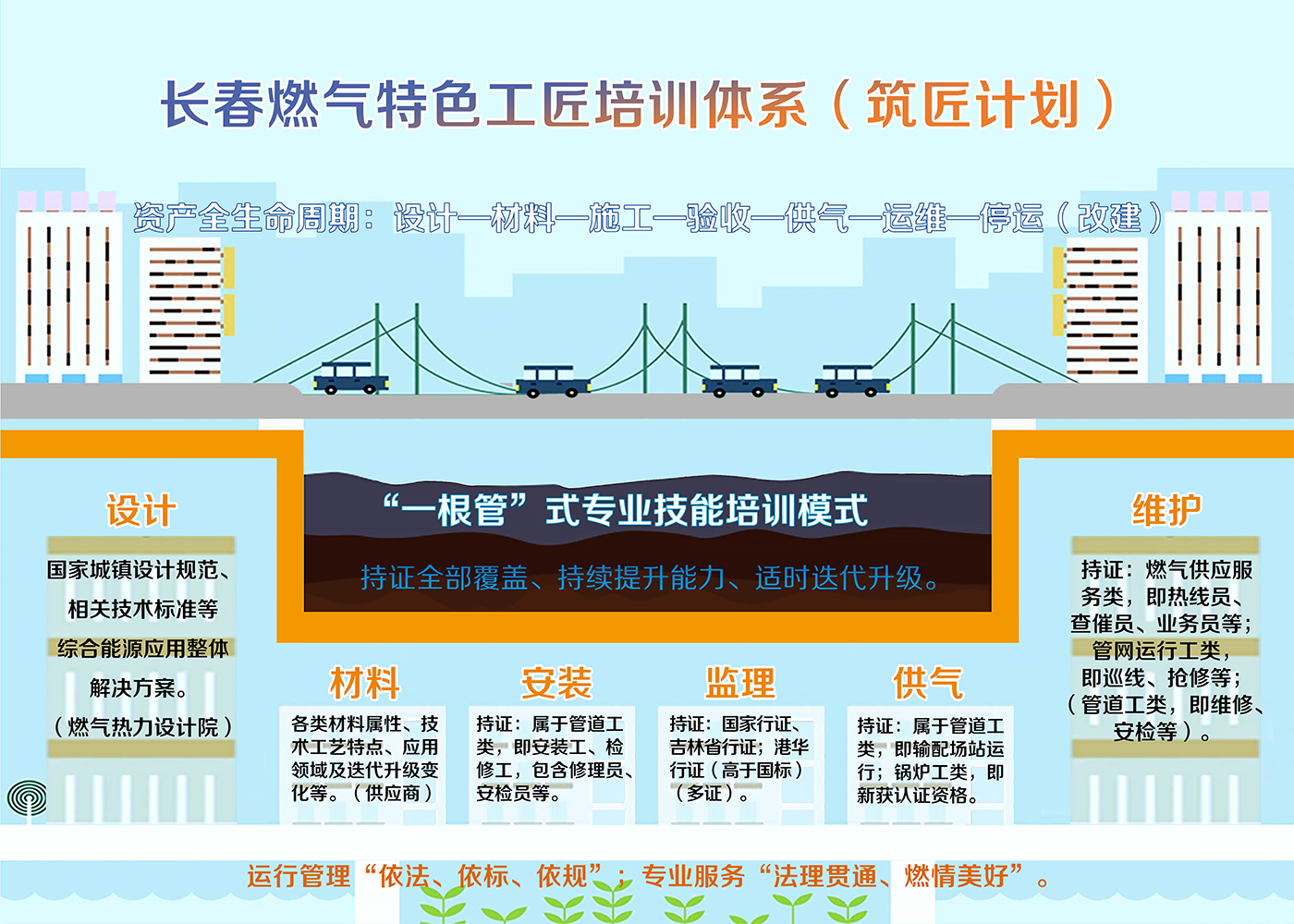2003网站太阳集团210-150.jpg